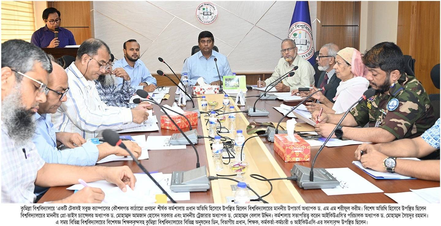 Comilla University